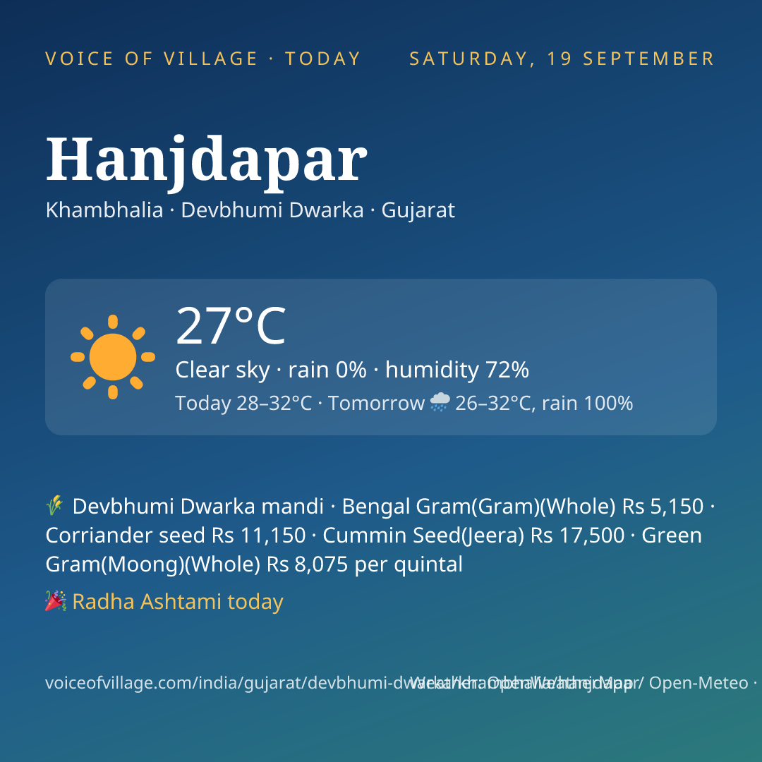 Hanjdapar today