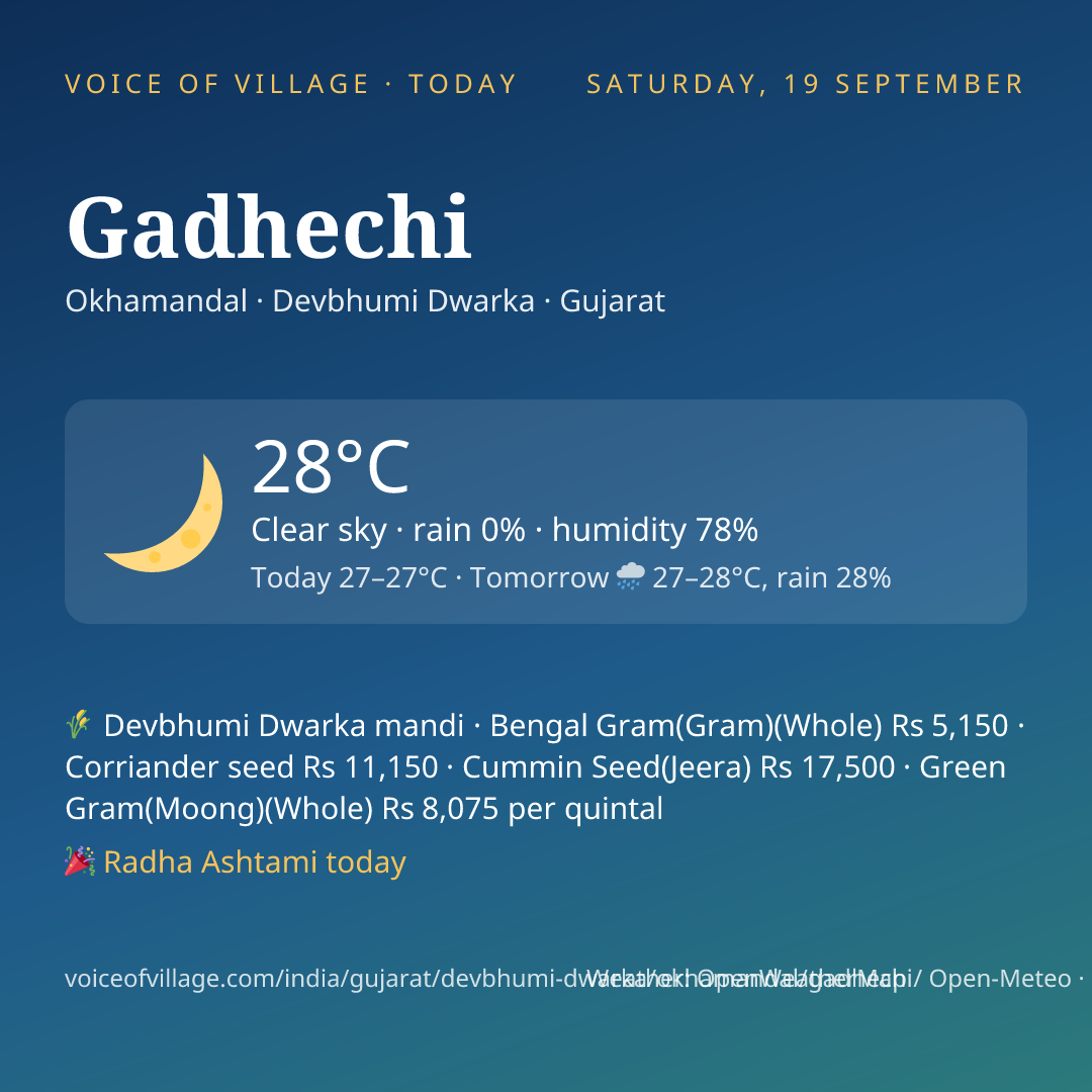 Gadhechi today