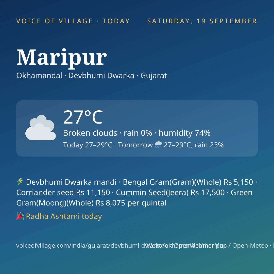 Maripur today