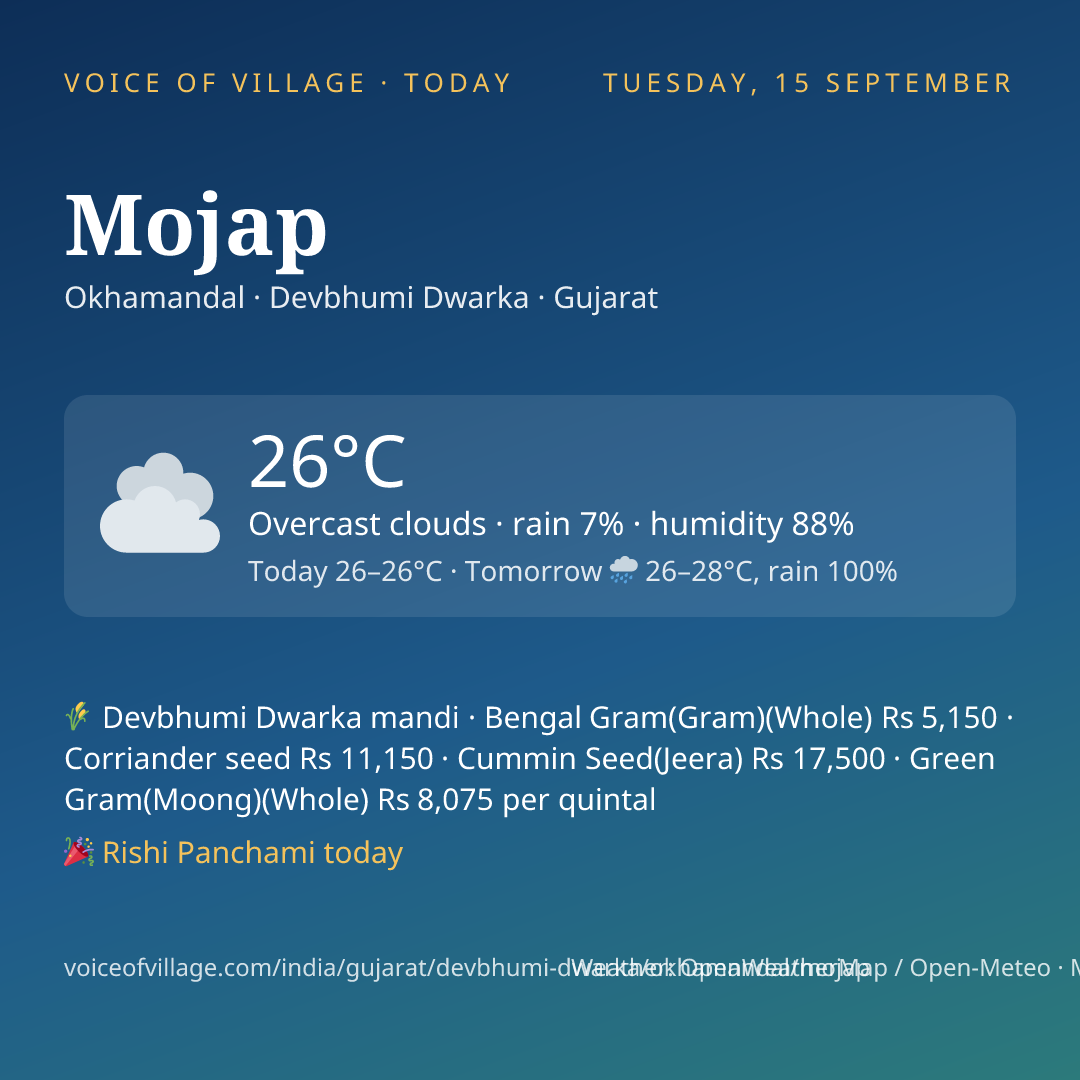 Mojap today
