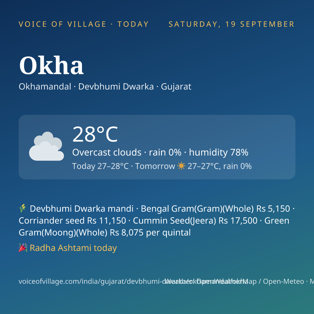 Okha today