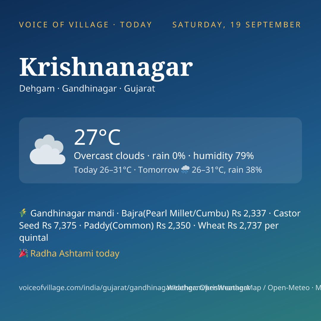 Krishnanagar today