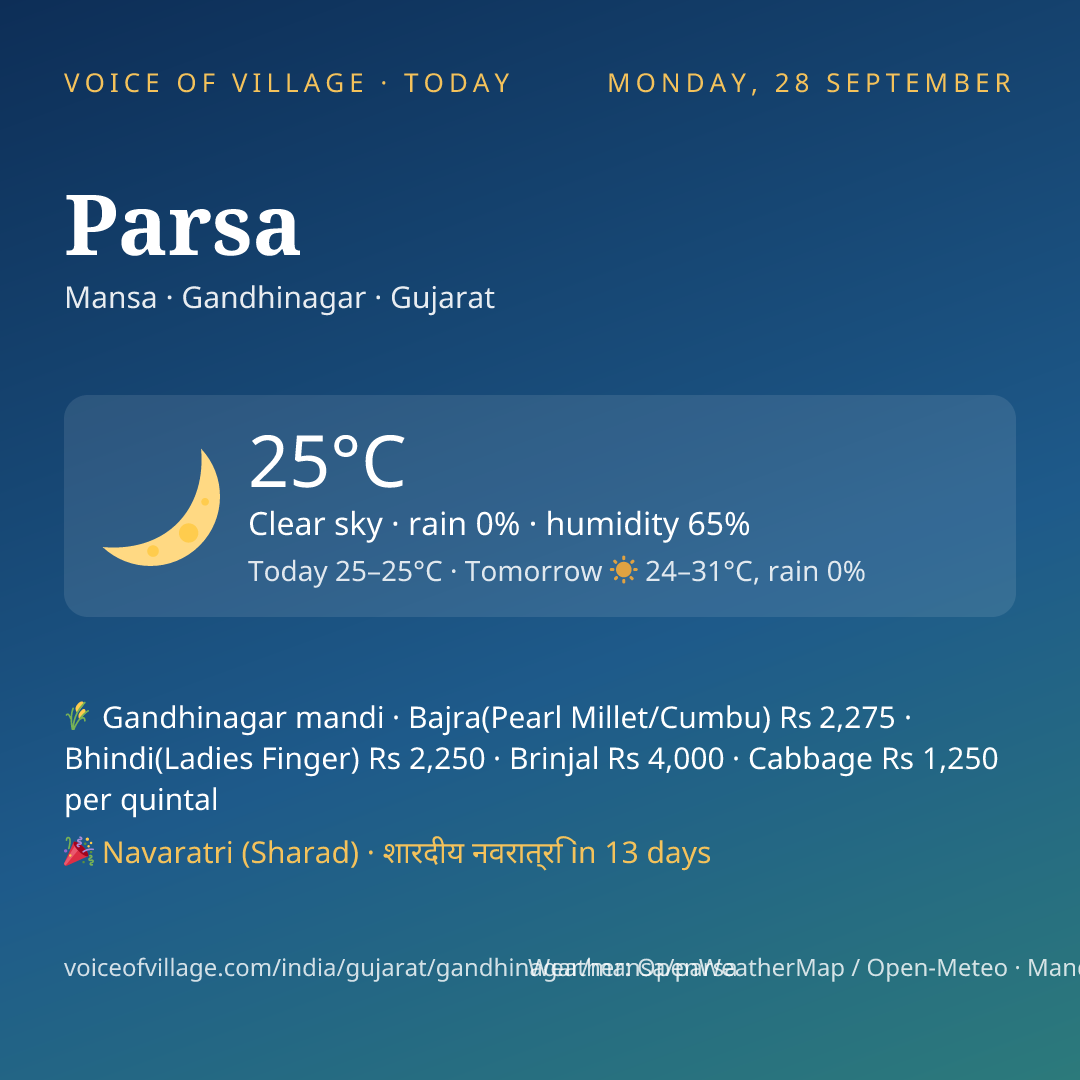 Parsa today