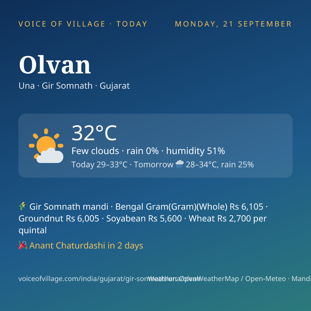 Olvan today