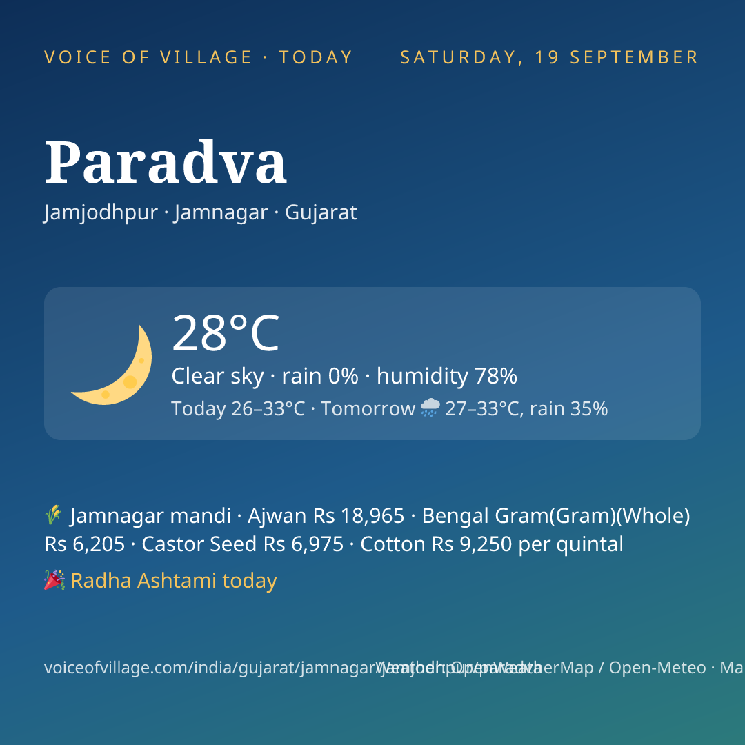 Paradva today