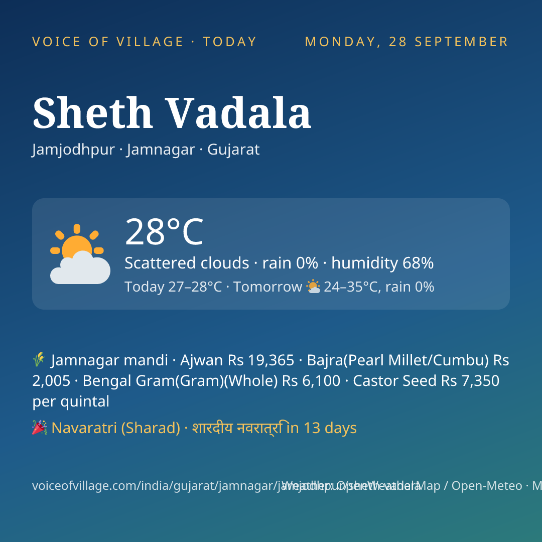 Sheth Vadala today