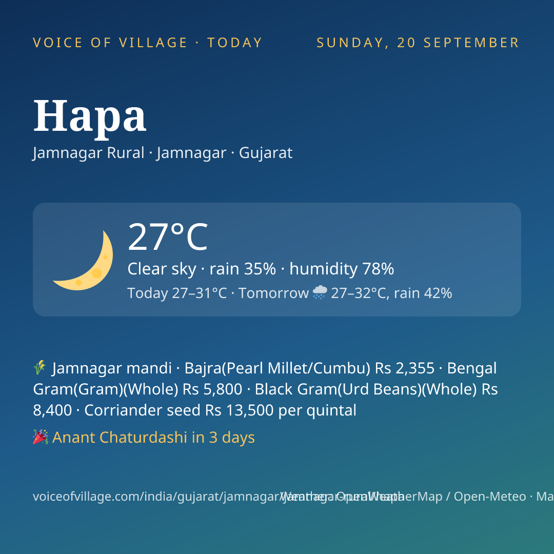 Hapa today