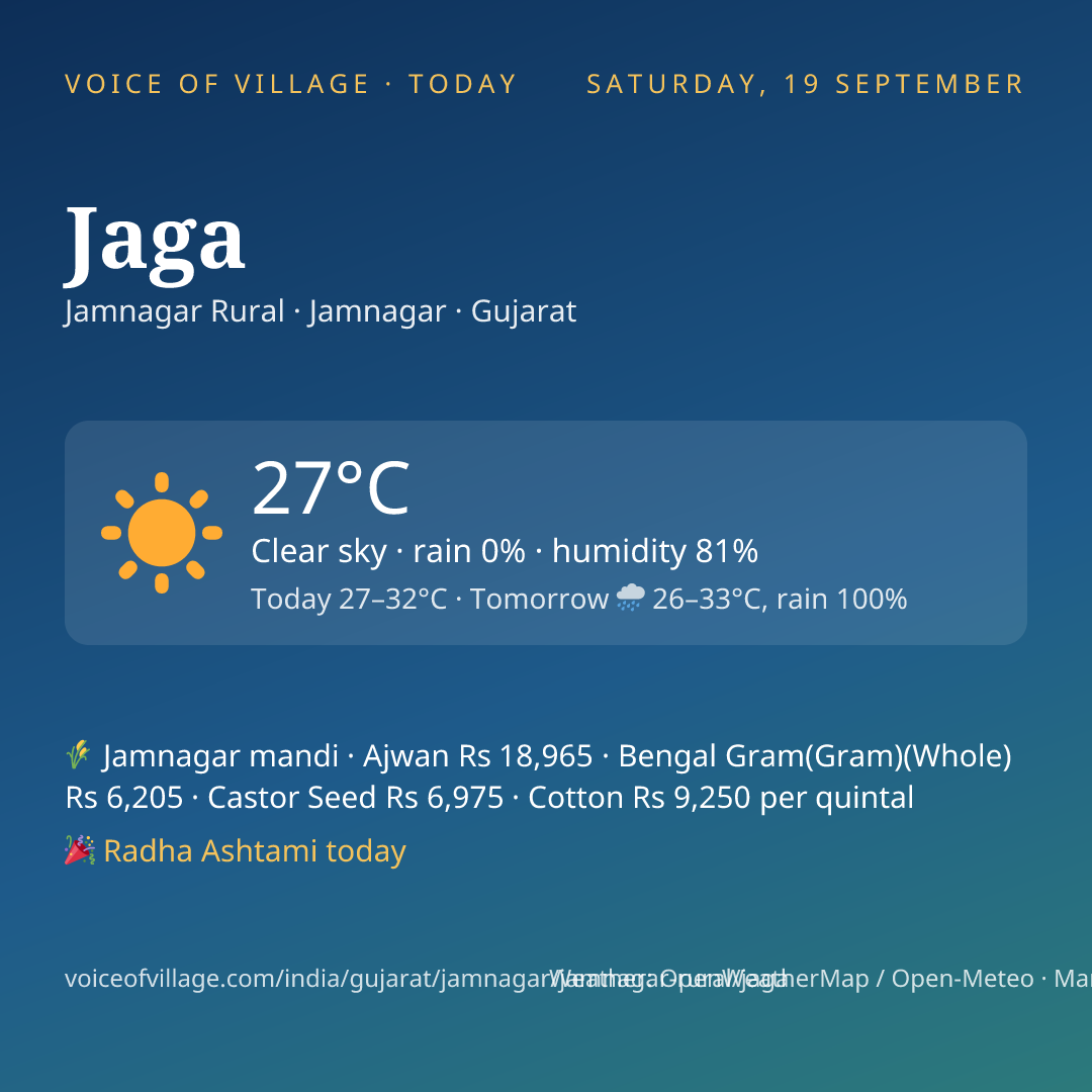 Jaga today