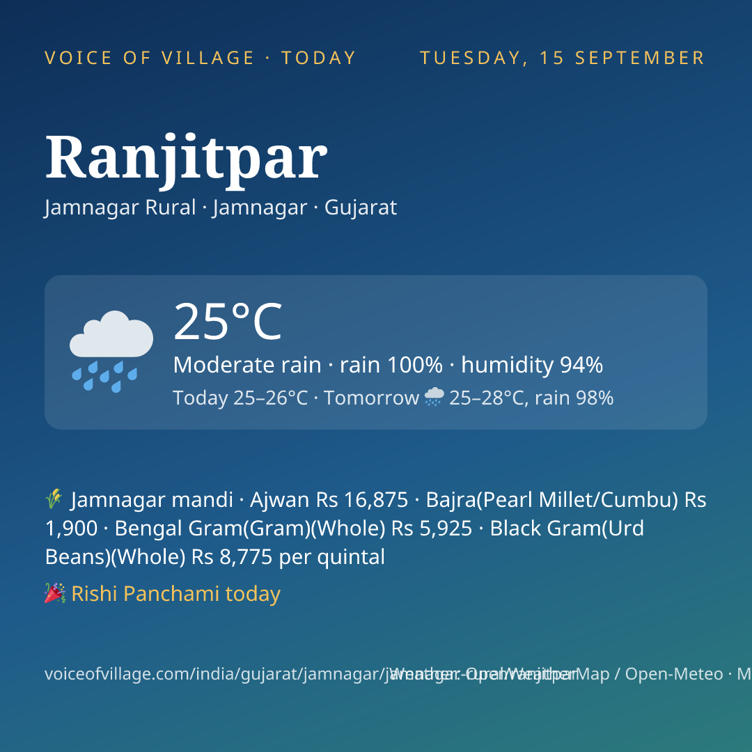 Ranjitpar today