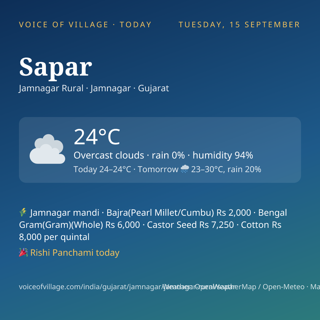 Sapar today