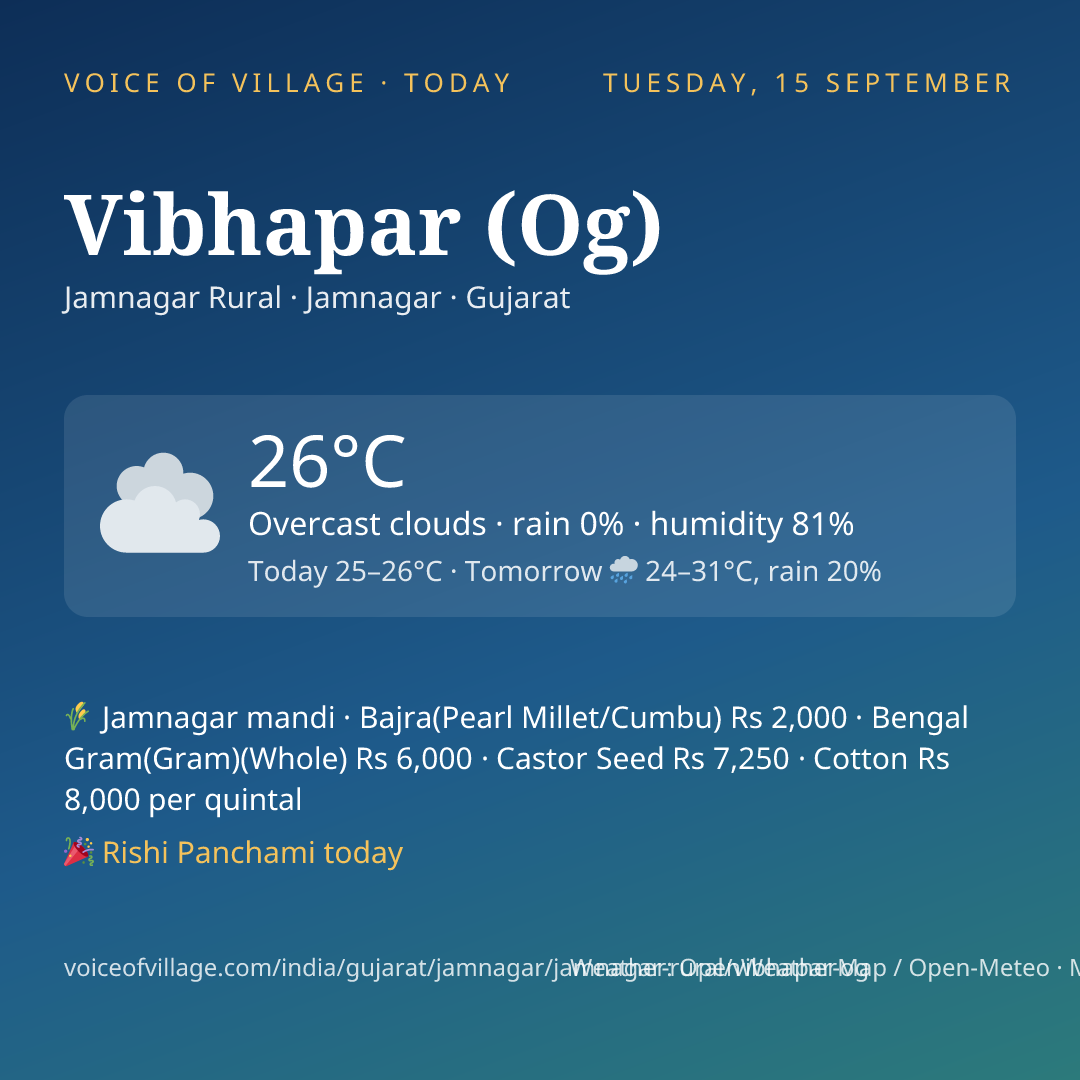 Vibhapar (Og) today