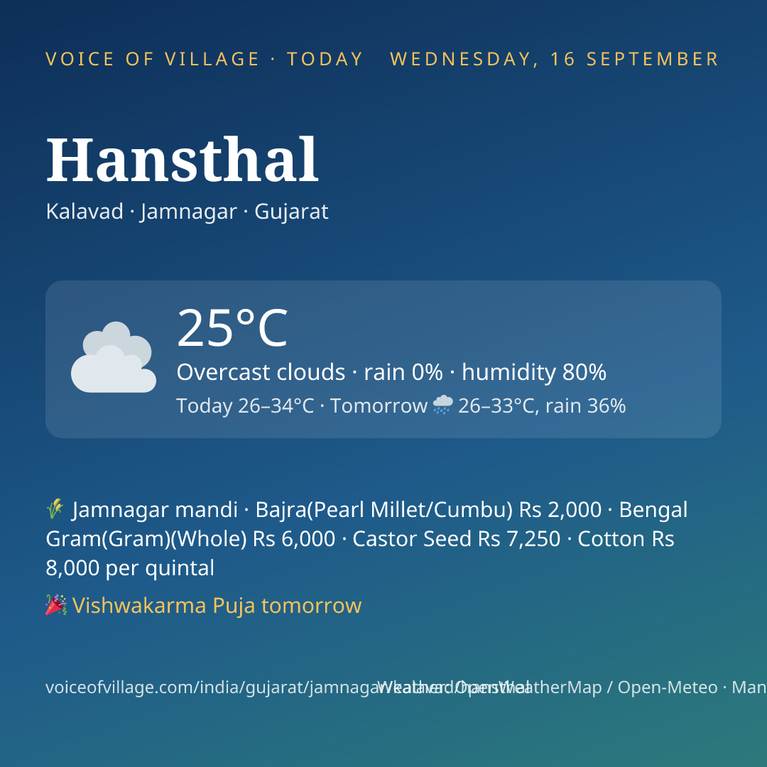 Hansthal today