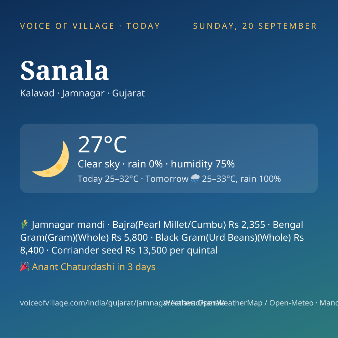Sanala today