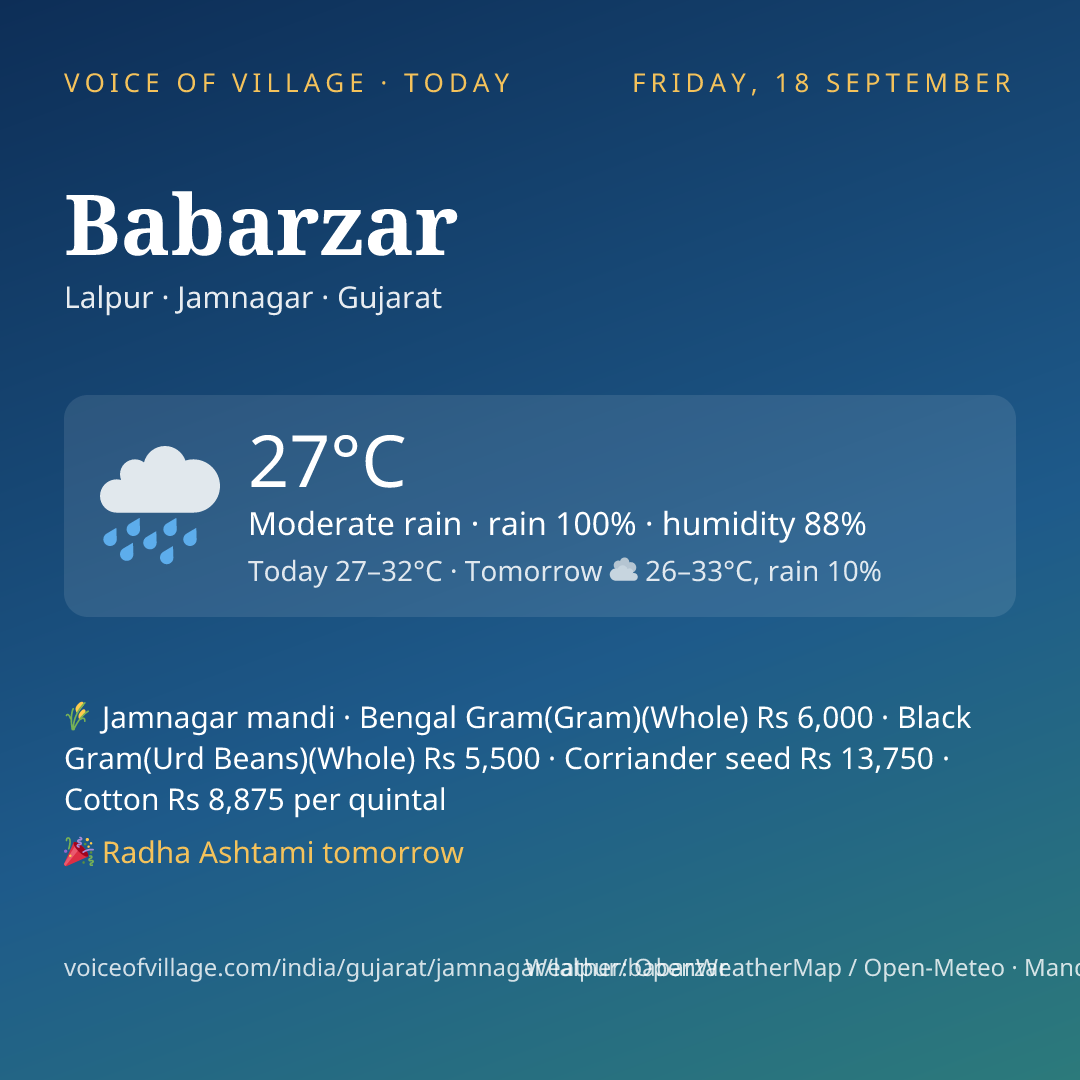 Babarzar today