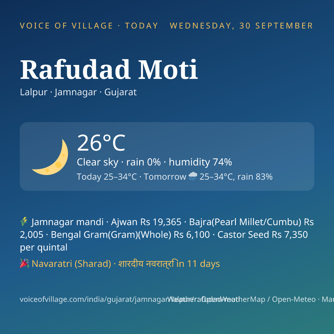Rafudad Moti today