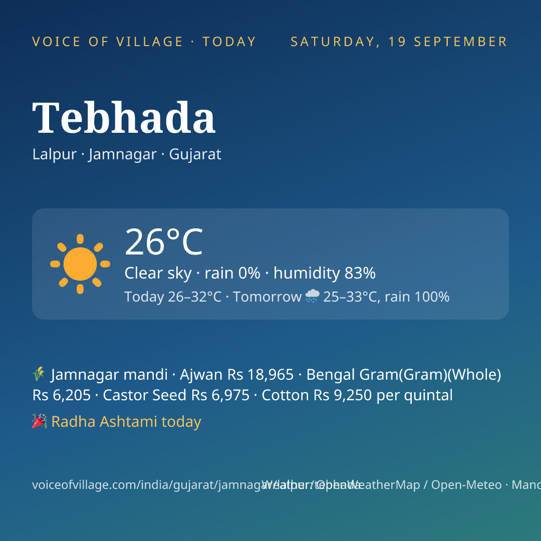 Tebhada today