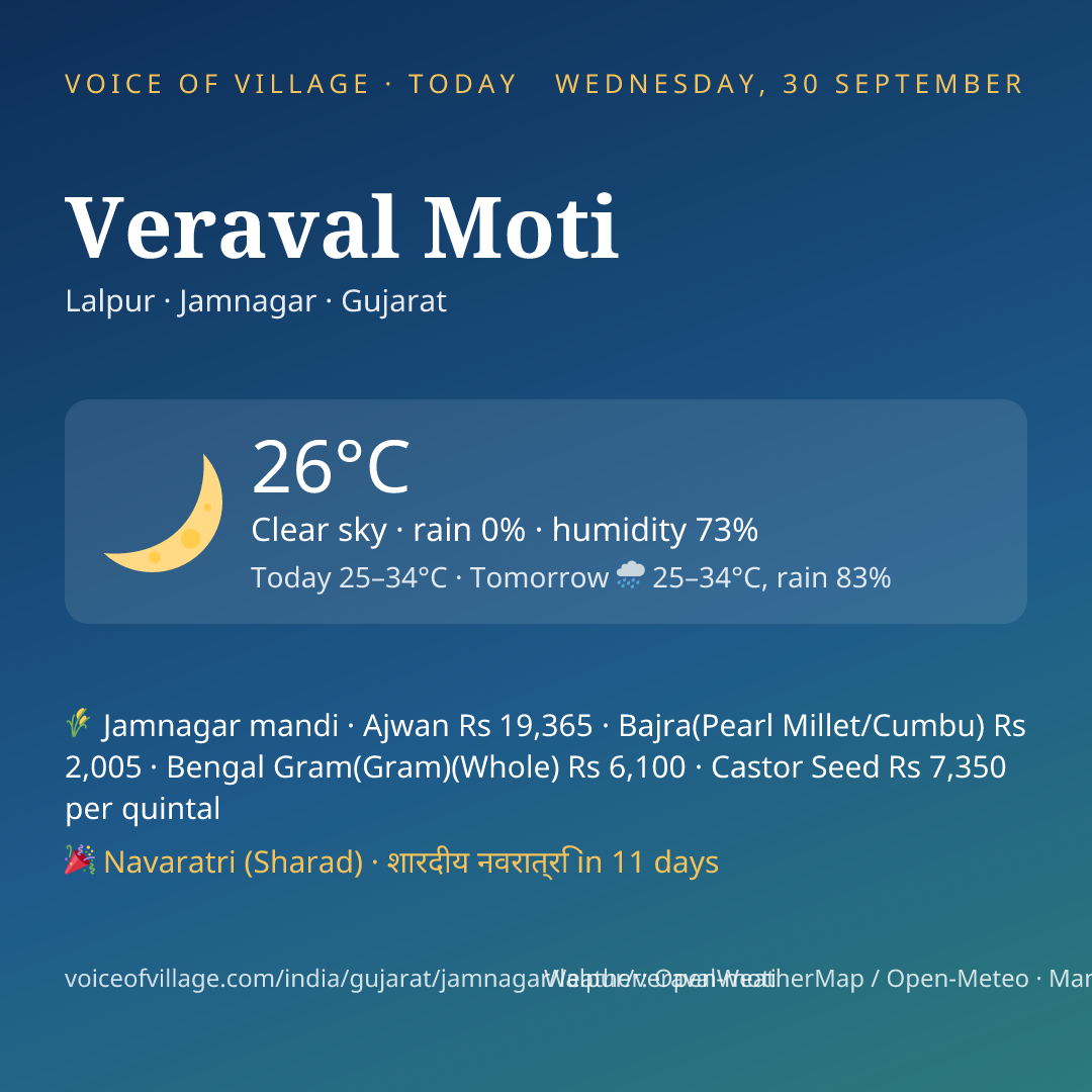 Veraval Moti today