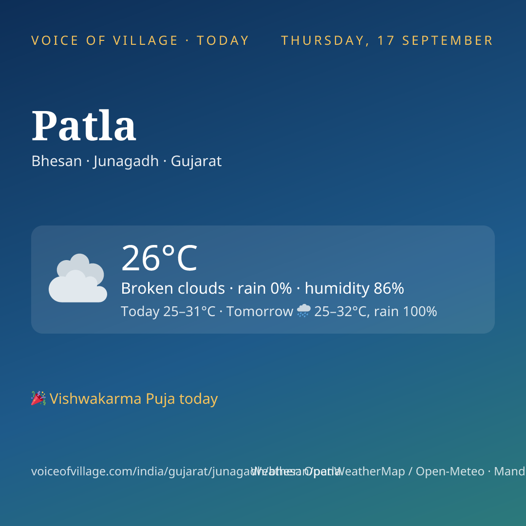 Patla today