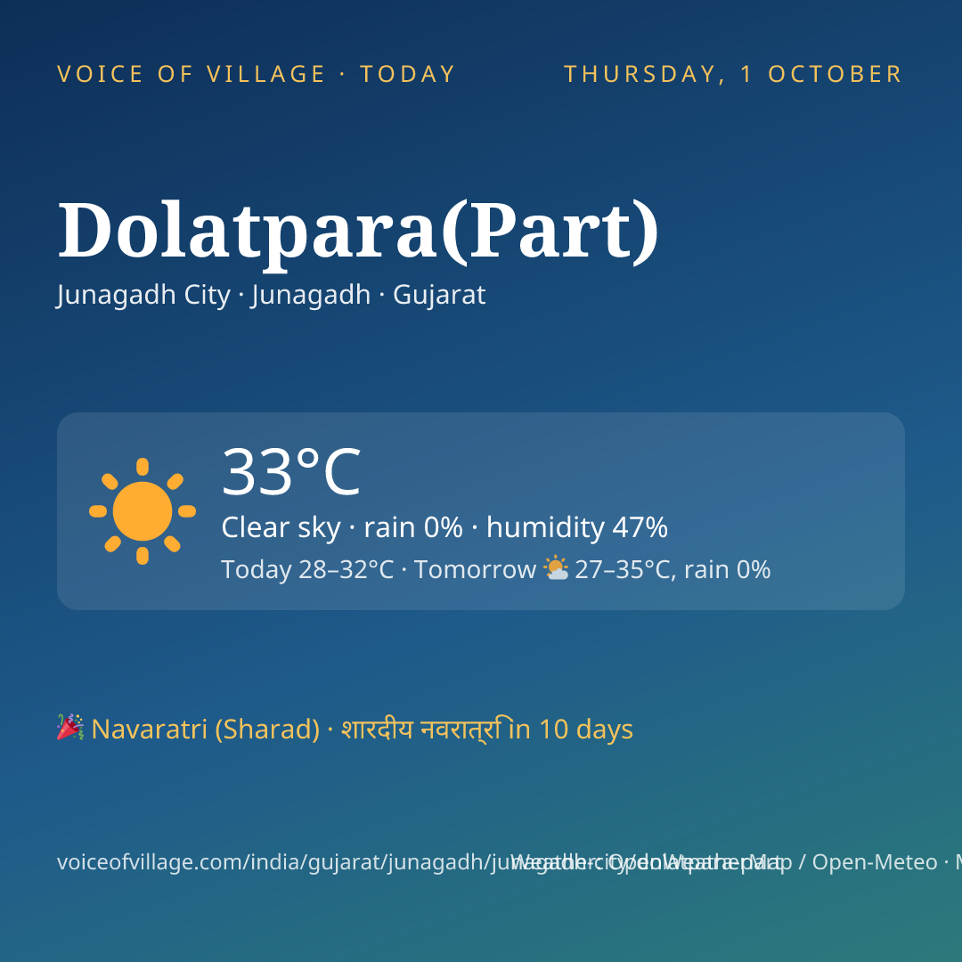 Dolatpara(Part) today