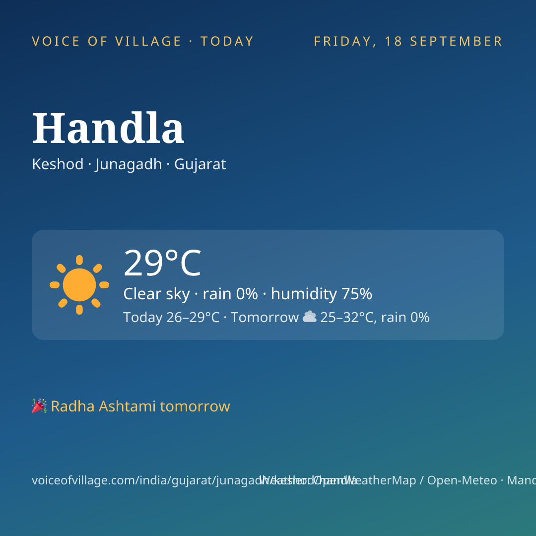 Handla today