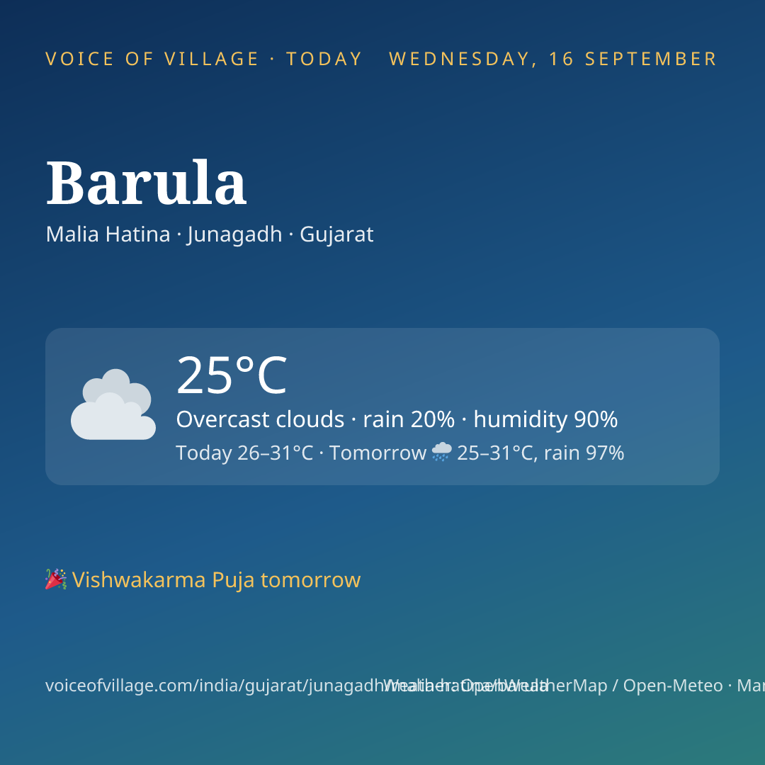 Barula today