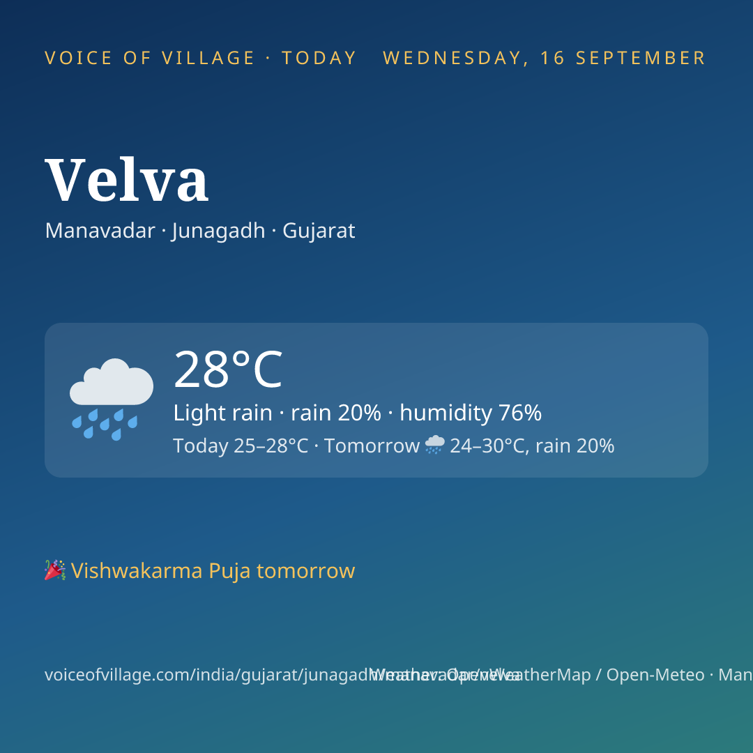 Velva today