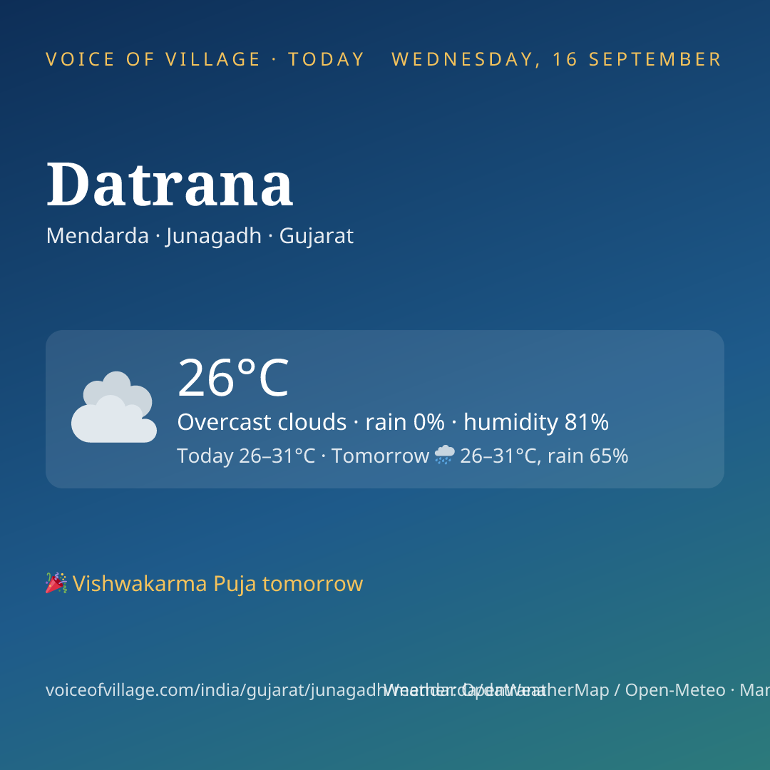 Datrana today