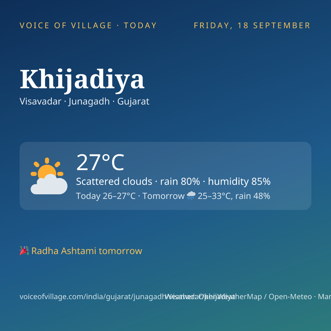 Khijadiya today
