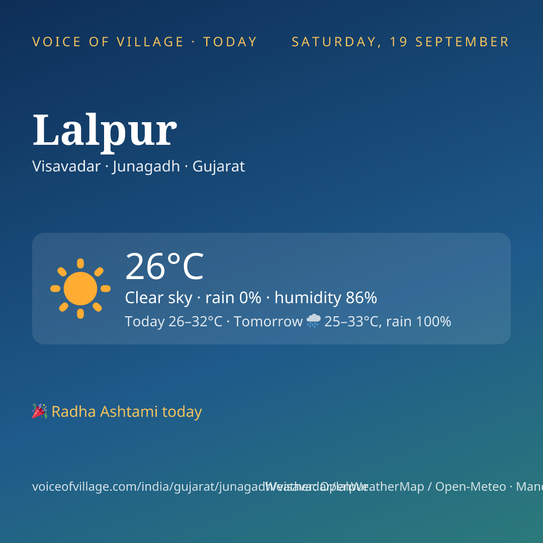 Lalpur today