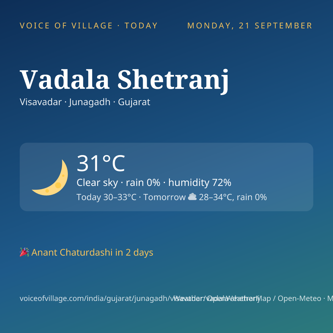 Vadala Shetranj today
