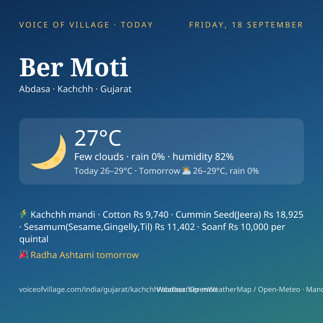 Ber Moti today