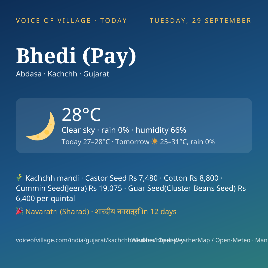 Bhedi (Pay) today