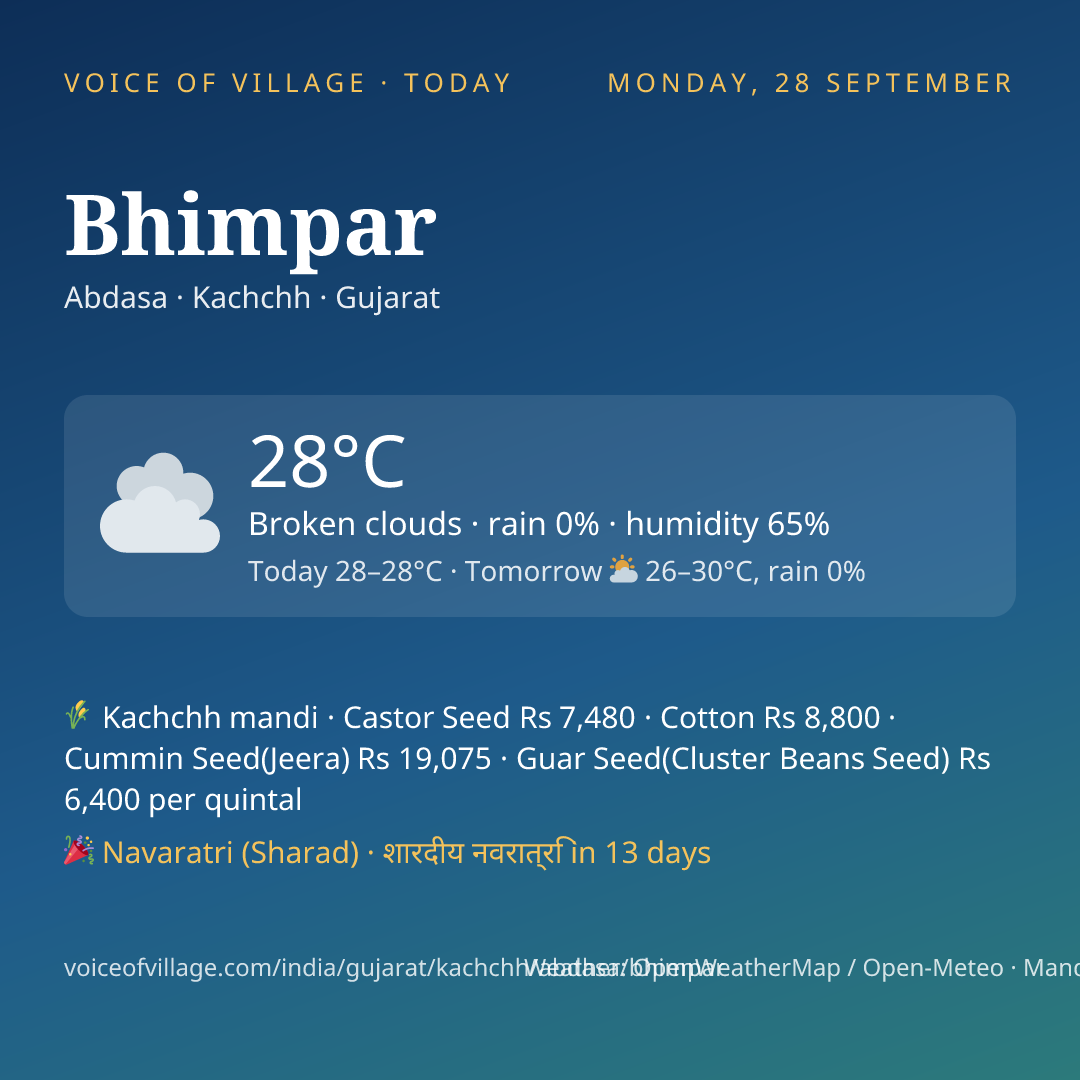 Bhimpar today