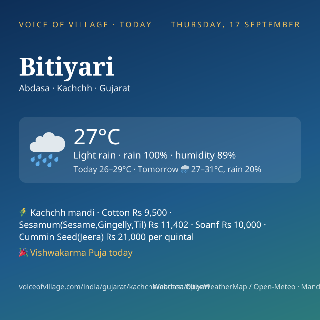 Bitiyari today