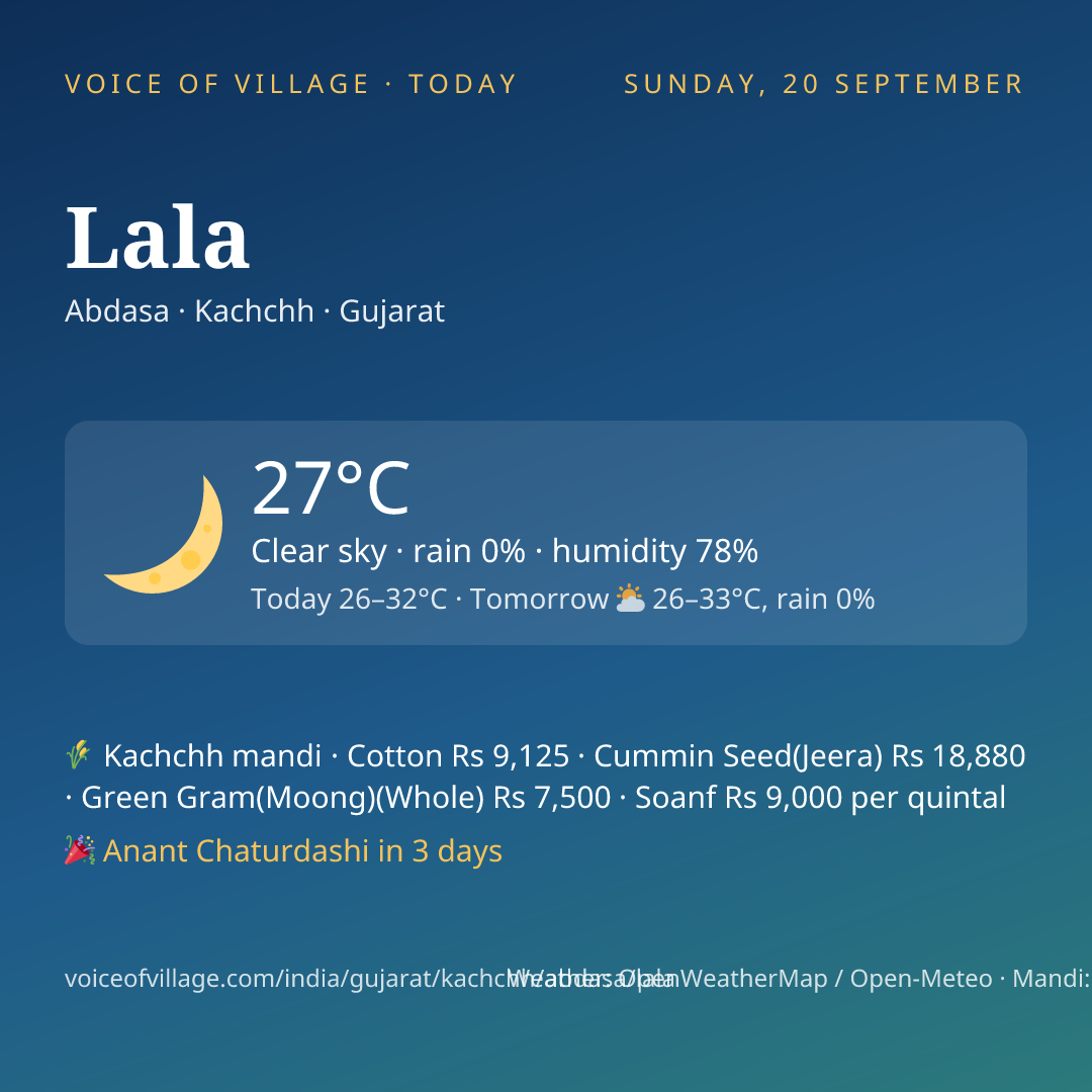 Lala today