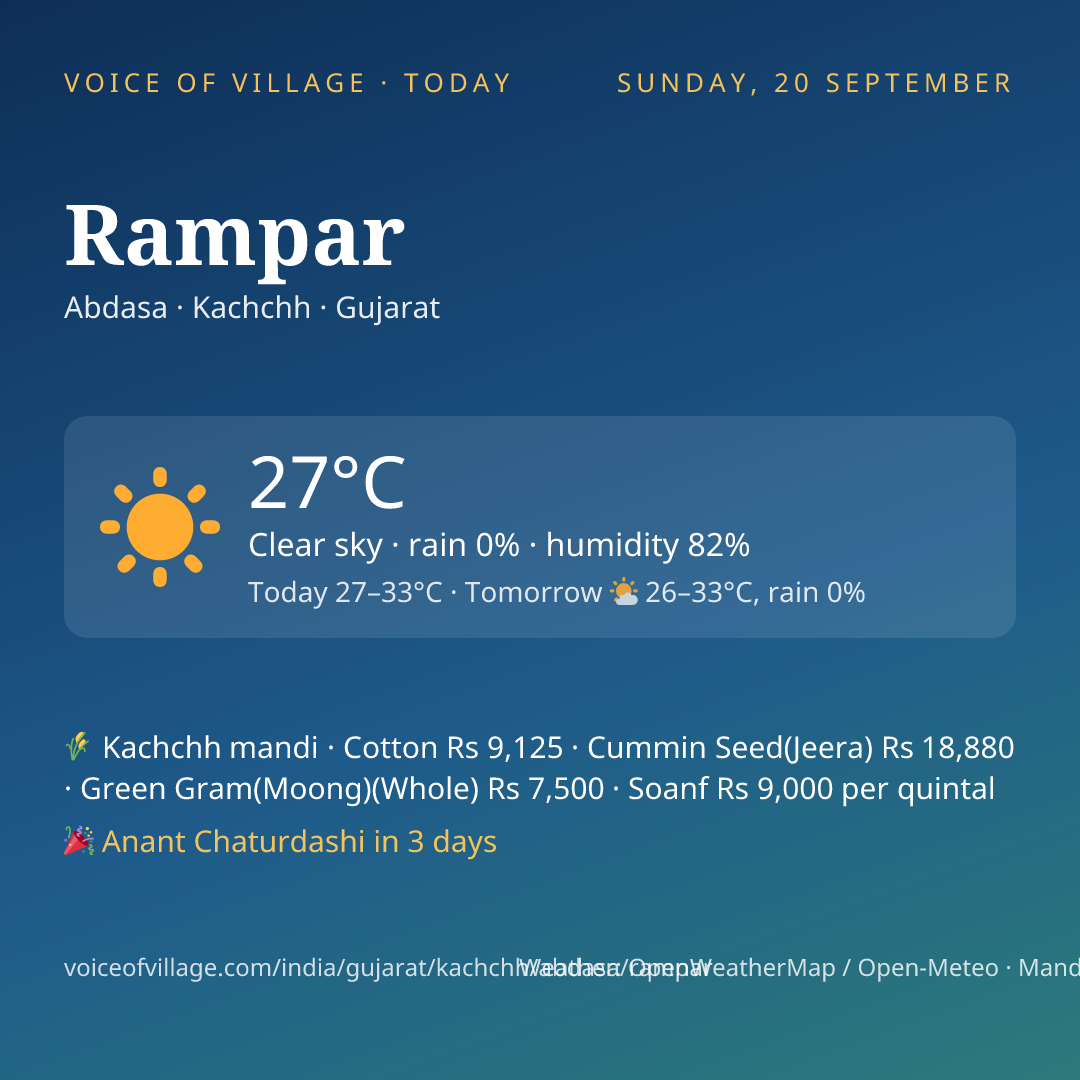 Rampar today