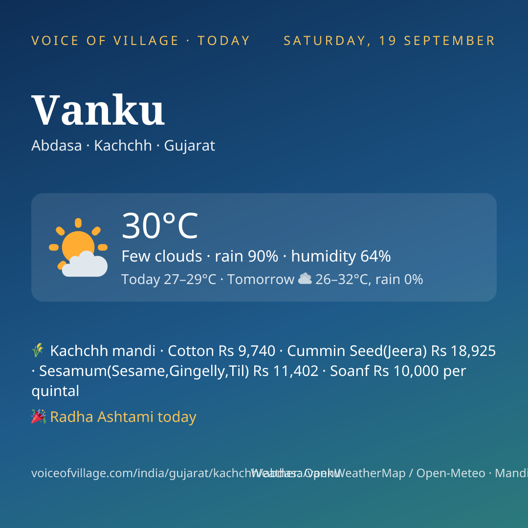 Vanku today