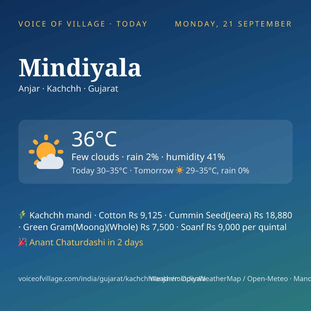 Mindiyala today