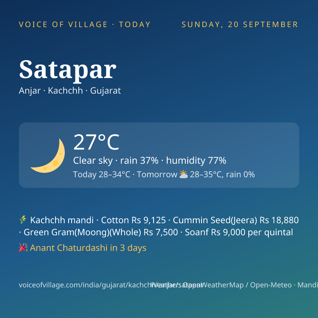 Satapar today