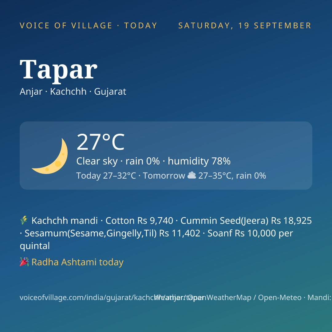 Tapar today