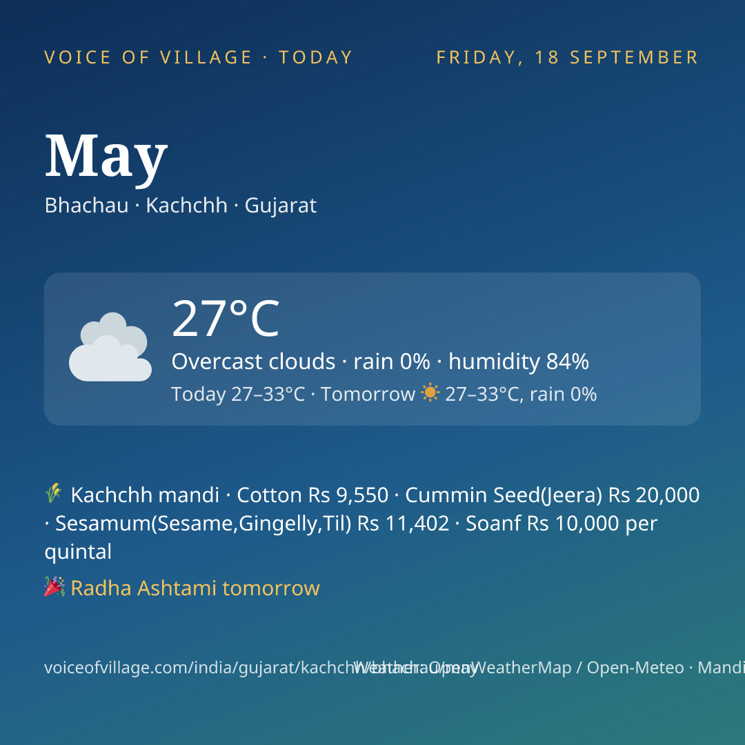 May today