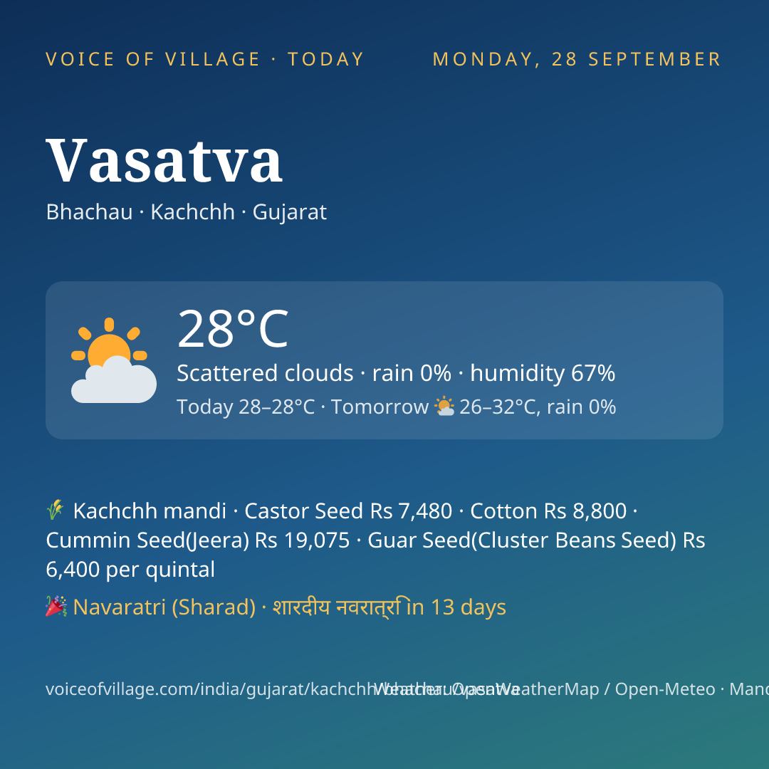 Vasatva today