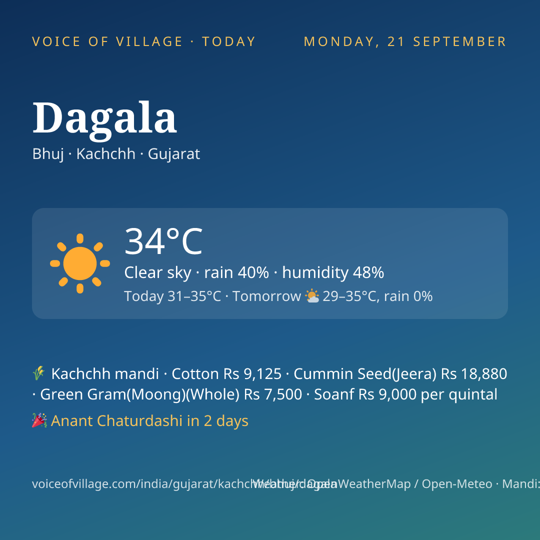Dagala today