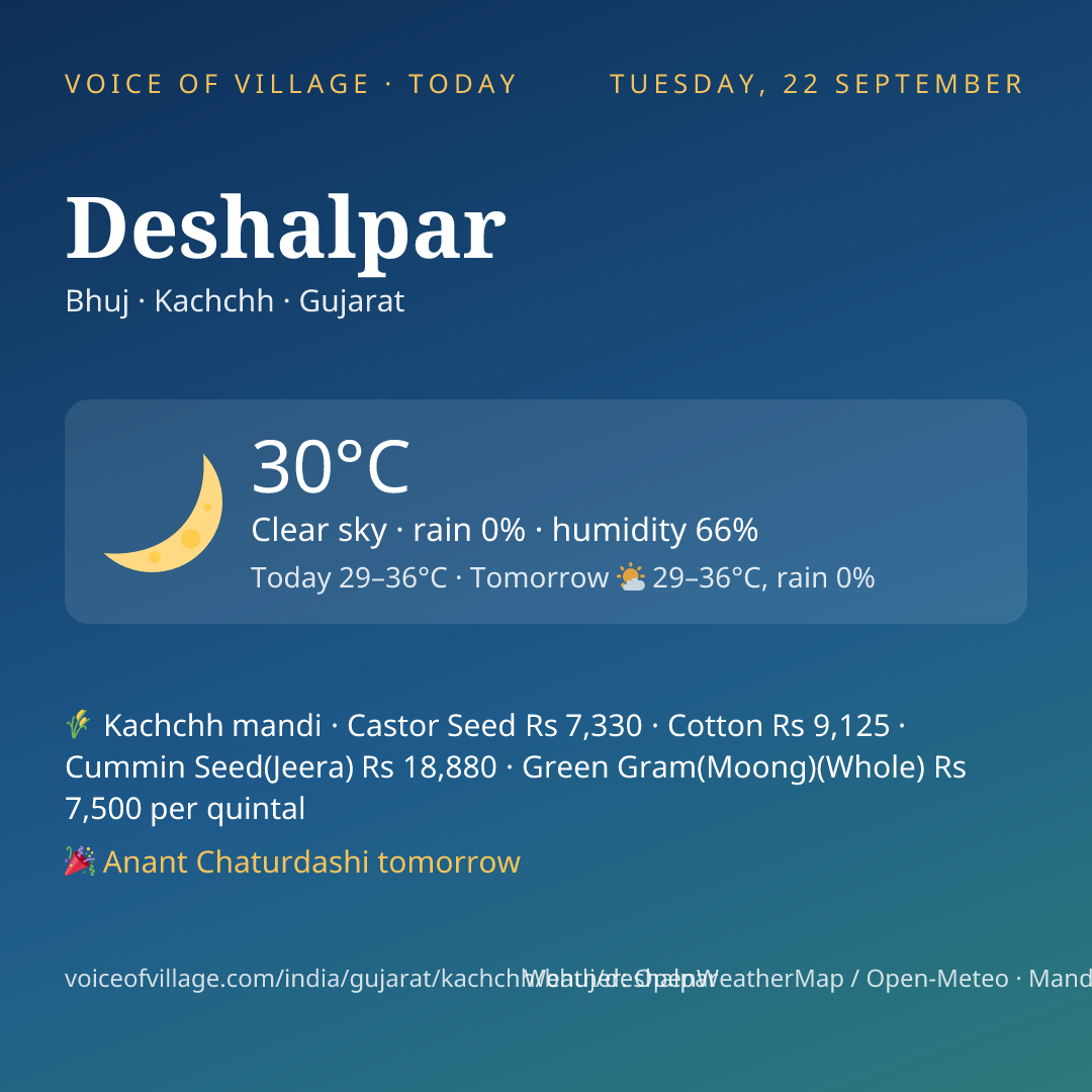 Deshalpar today