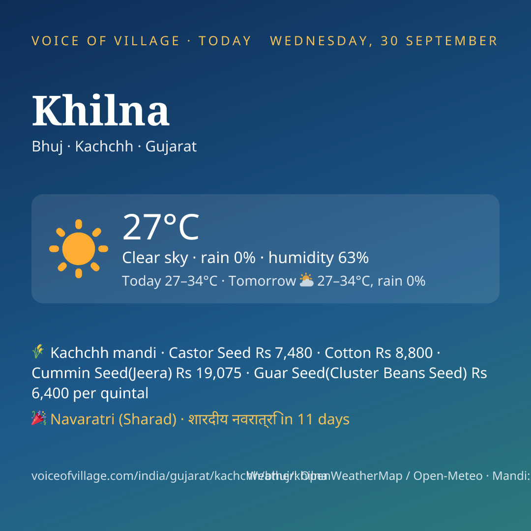 Khilna today