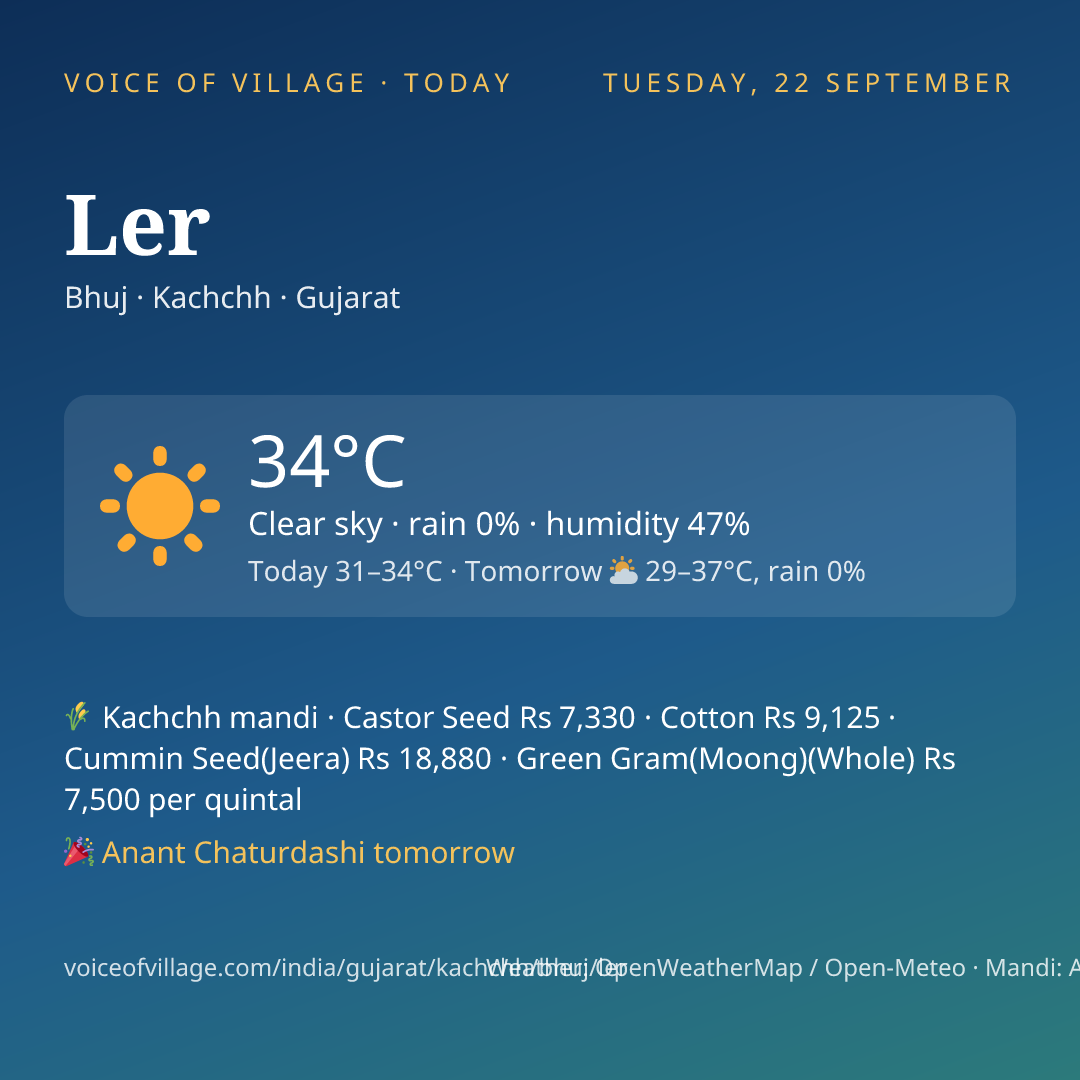 Ler today
