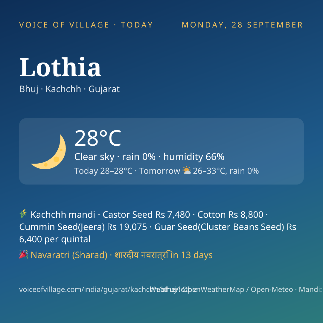 Lothia today