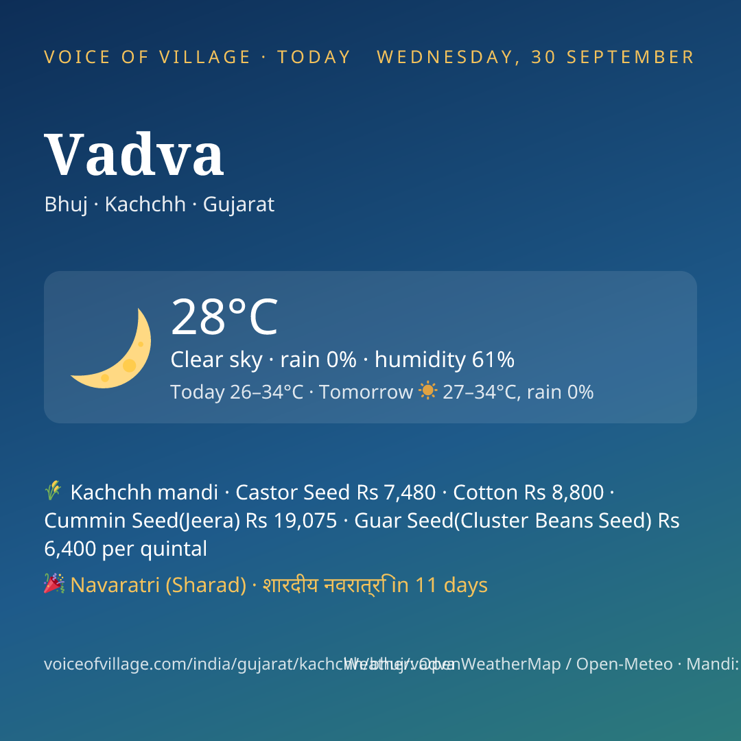 Vadva today