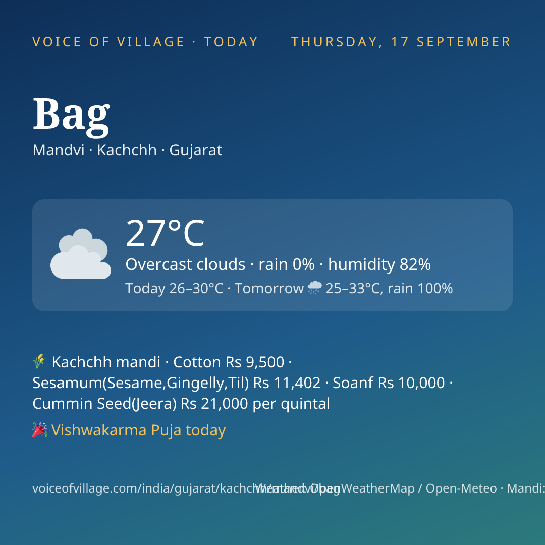 Bag today
