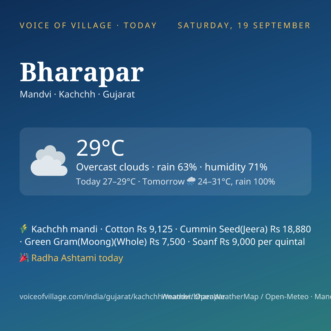 Bharapar today